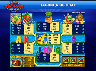 игровой автомат Бананы в казино Вулкан Плей бесплатно